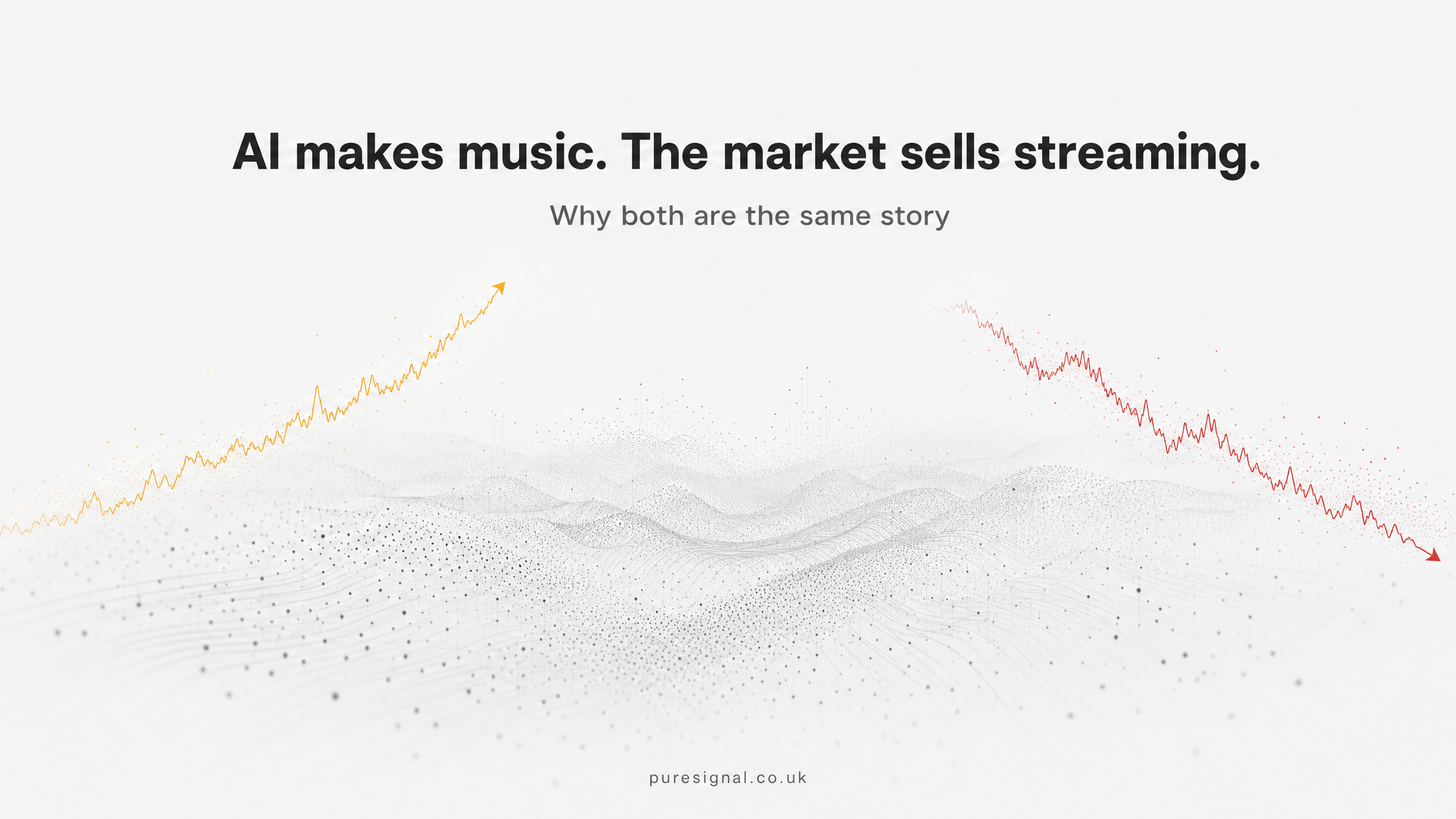 Diverging signal waveforms — amber upward trend on the left, red downward trend on the right — against a generative particle landscape background